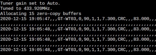 csv- Ansicht im Terminal