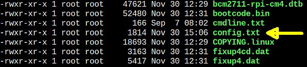 Verzeichnisinhalt von /boot