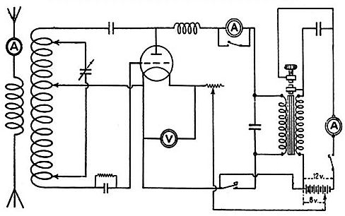 Schaltplan Kurzwellensender